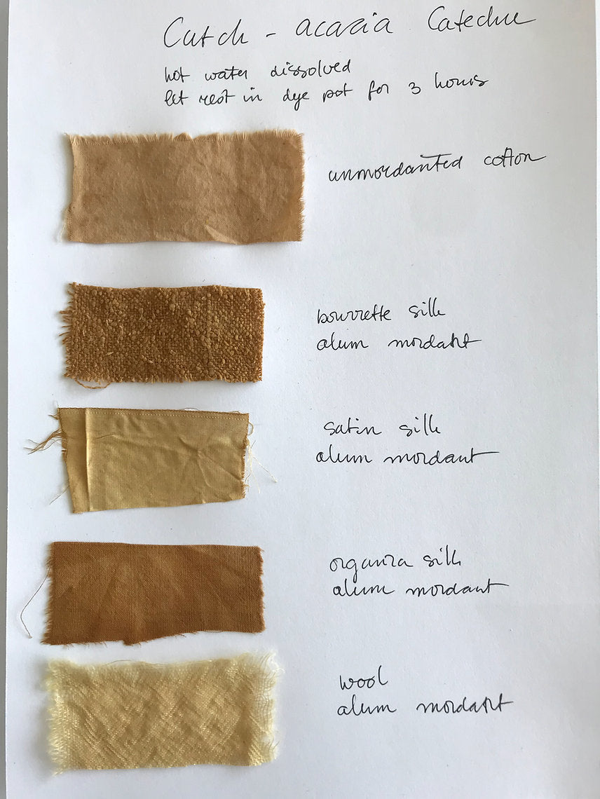 Color swatches of dyed fabrics with text indicating the dyes used on a white background