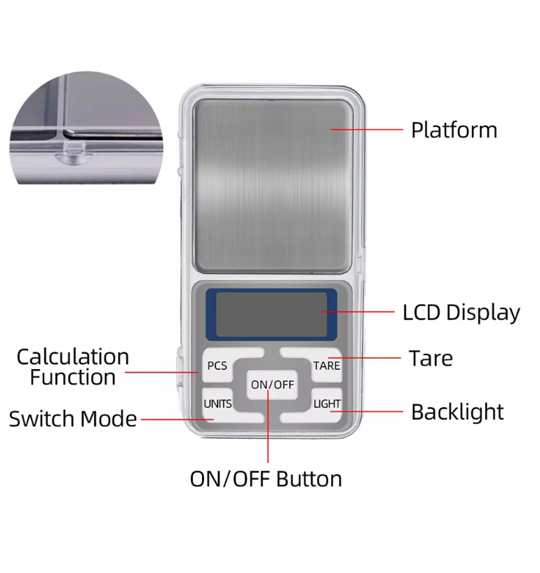 Digital pocket scale with labeled parts on a white background