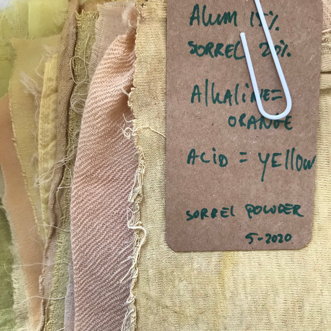 Textured fabric swatches dyed Sorrel Pieces (Rumex acetosa) with a label detailing color analysis.