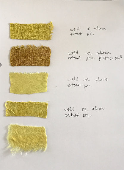 Five swatches of yellow fabric with handwritten notes on a white background